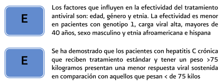 5. Tratamiento 6 - GPC-IMSS-336